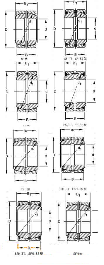 50FS75�S�гߴ�D��